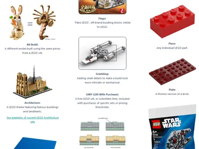 LEGO Visual Glossary