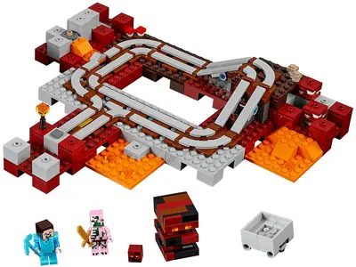 The Nether Railway